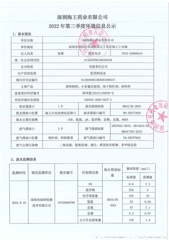 深圳凯发k8国际药业有限公司2022年第三季度环境信息公示-1.jpg